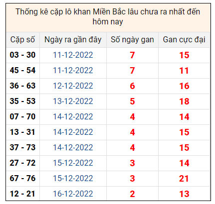 Hình ảnh này chưa có thuộc tính alt; tên tệp của nó là image-21.png